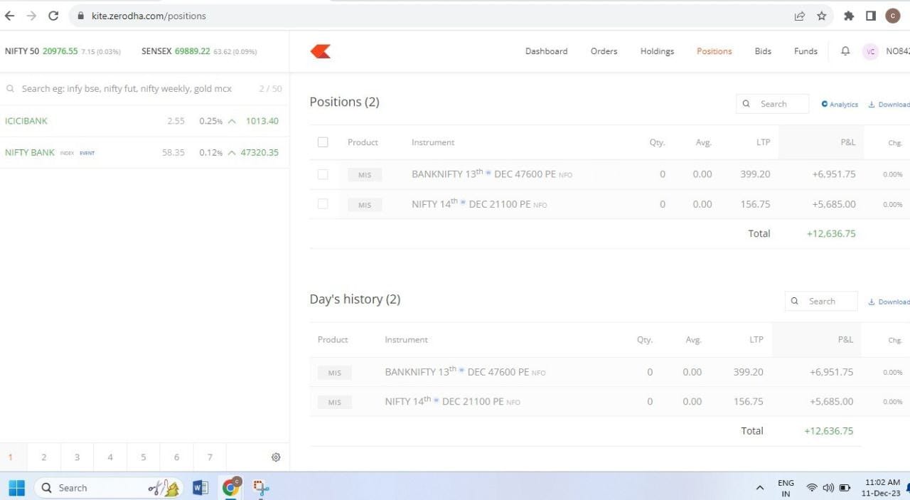 Trading PNL